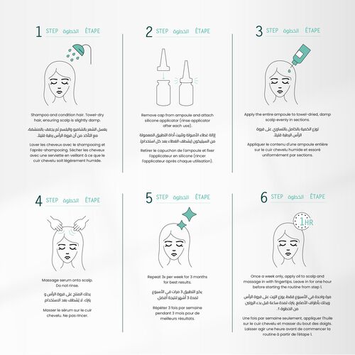 Hair Thickening Dual Action Routine - 90 Day Anti Hair Loss Solution image number null